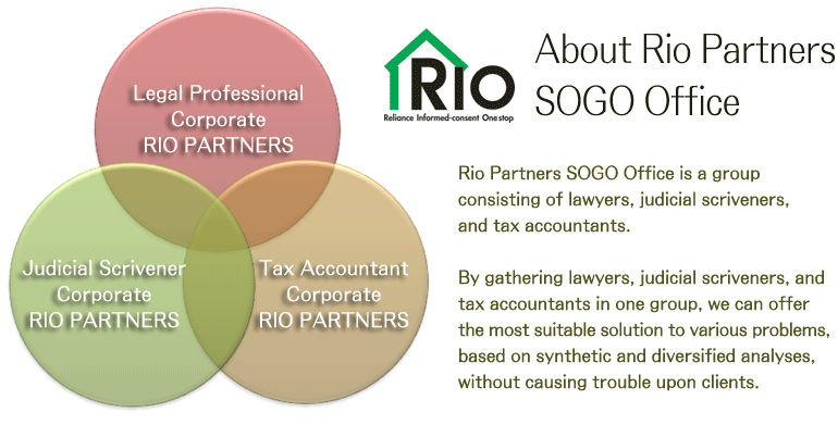 Rio Partners SOGO Office is a group 
consisting of lawyers, judicial scriveners,
and tax accountants.

By gathering lawyers, judicial scriveners, and
tax accountants in one group, we can offer 
the most suitable solution to various problems,
based on synthetic and diversified analyses,
without causing trouble upon clients.
