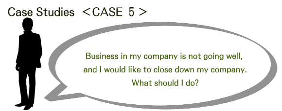 Business in my company is not going well, and I would like to close down my company.
What should I do?